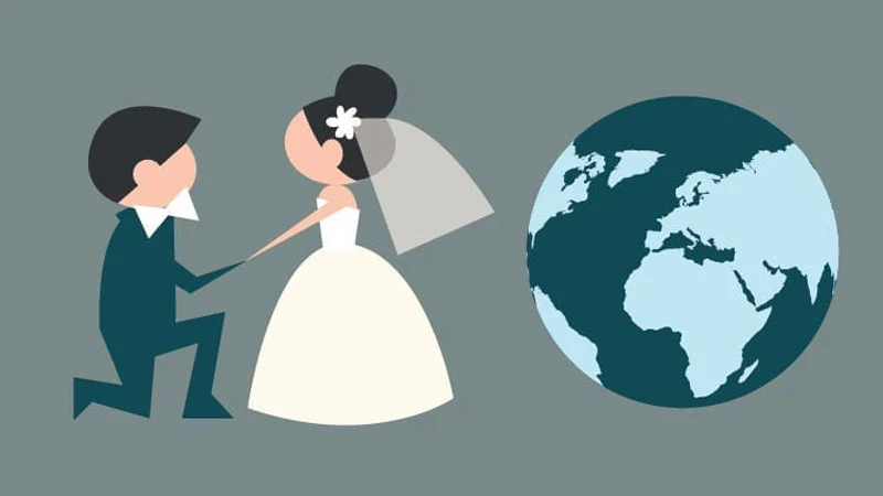 kết hôn với người nước ngoài